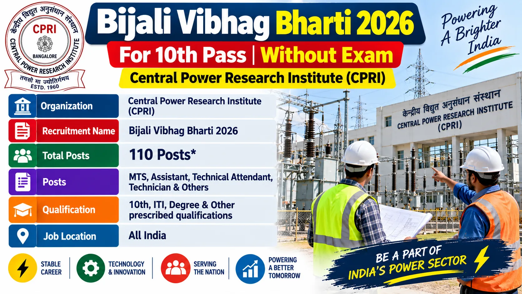 Bijali Vibhag Bharti 2026 for 10th Pass Without Exam