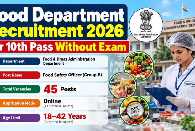 Food Department Recruitment 2026 for 10th Pass Without Exam