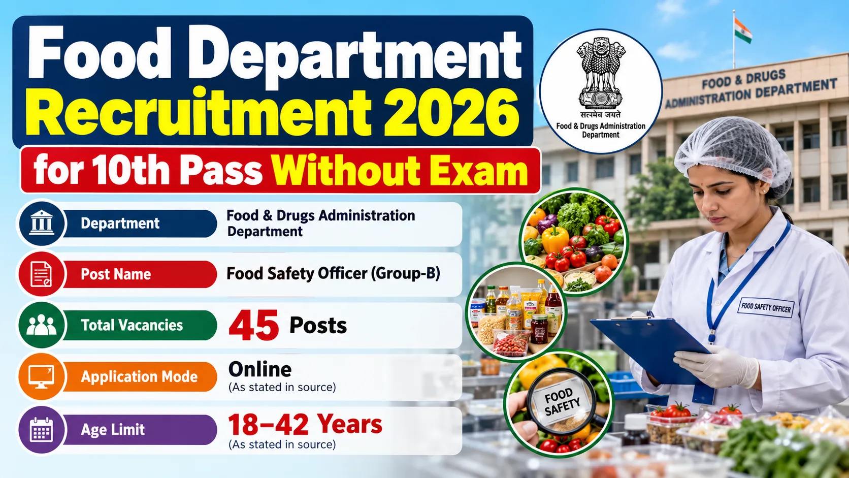 Food Department Recruitment 2026 for 10th Pass Without Exam