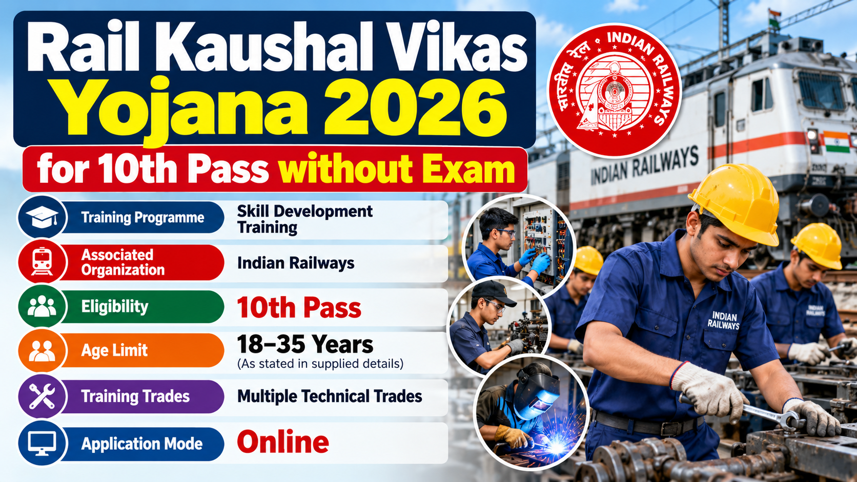Rail Kaushal Vikas Yojana 2026 for 10th Pass without Exam